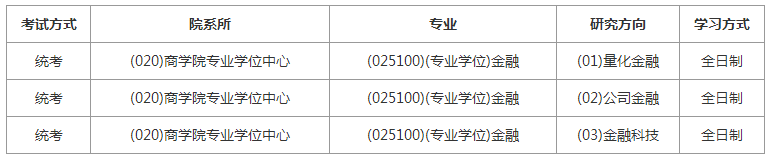 華東理工大學(xué)