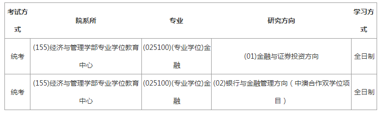 華東師范大學(xué)