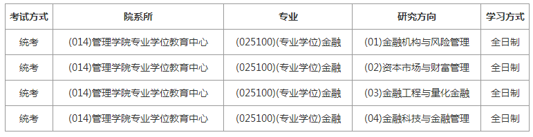 上海理工大學(xué)