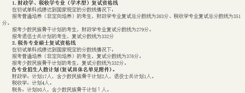 中南財經(jīng)政法大學財政學院