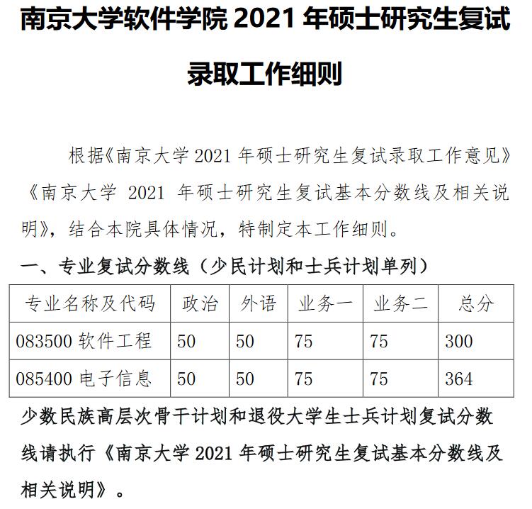 南京大學(xué)軟件學(xué)院2021年碩士研究生復(fù)試錄取工作細(xì)則