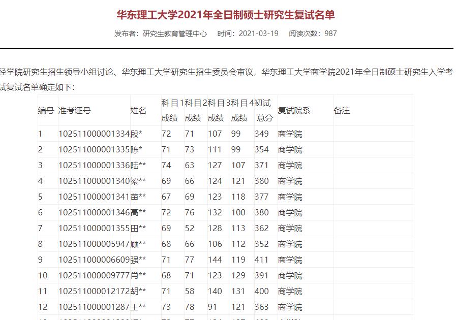 華東理工大學(xué)