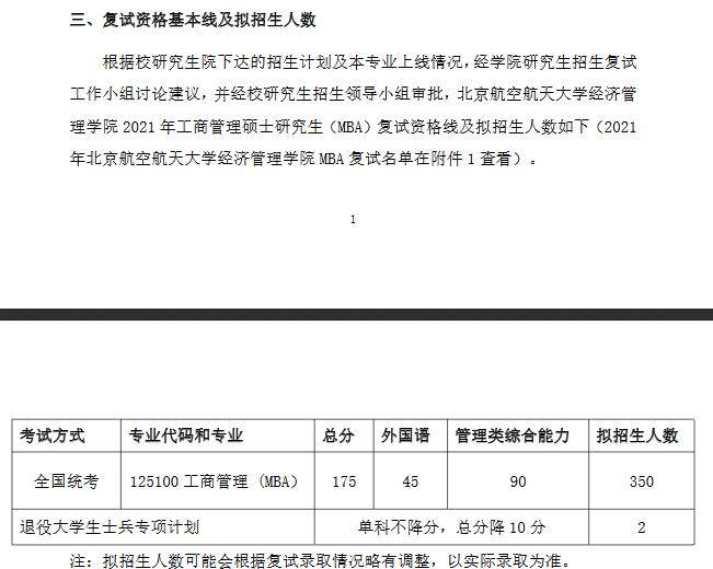北京航空航天大學(xué)2021年工商管理碩士研究生（MBA）復(fù)試錄取細(xì)則及復(fù)試名單