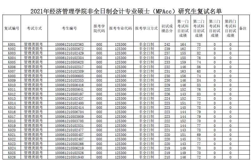 北京航空航天大學