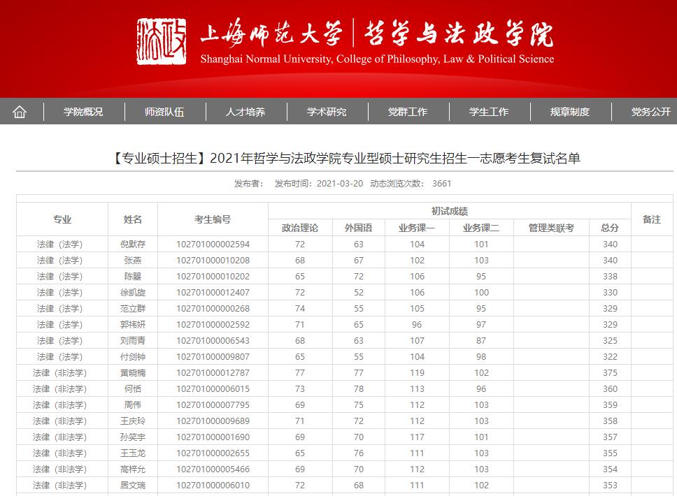 哲學與法政學院