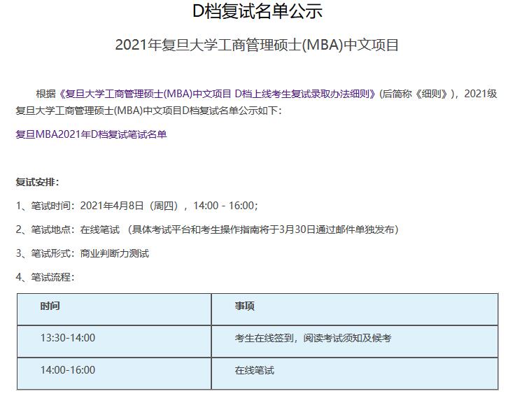 2021年復(fù)旦大學(xué)工商管理碩士(MBA)中文項(xiàng)目D檔復(fù)試名單公示