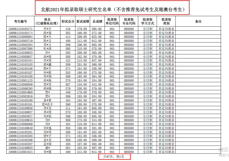 北京航空航天大學