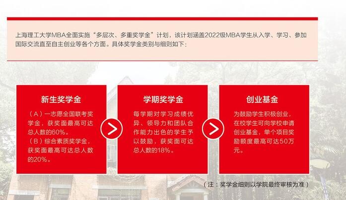 上海理工大學(xué)MBA獎(jiǎng)學(xué)金
