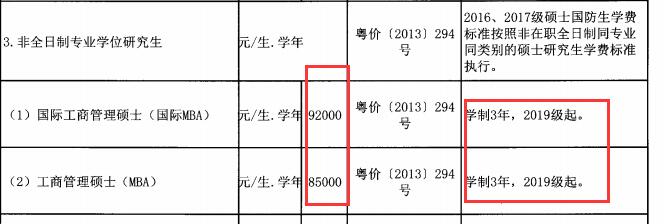 中山大學(xué)MBA