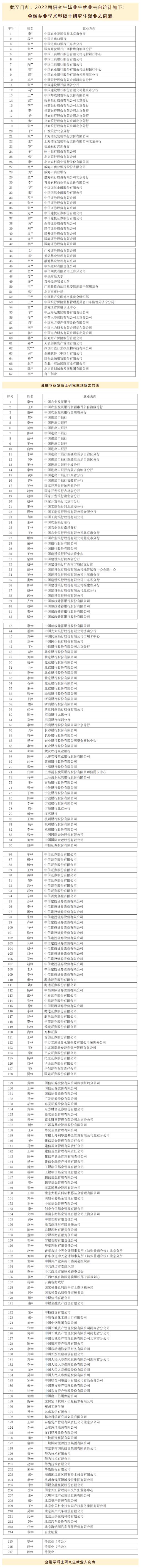 考研