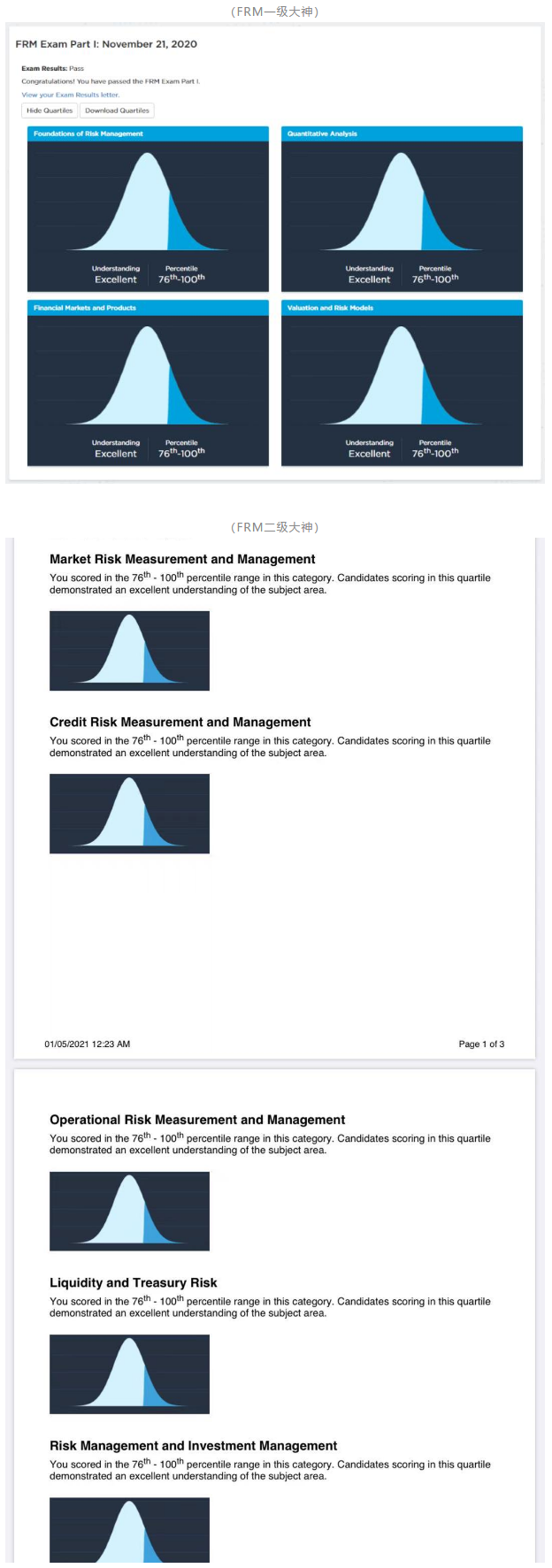 FRM成績查詢結(jié)果