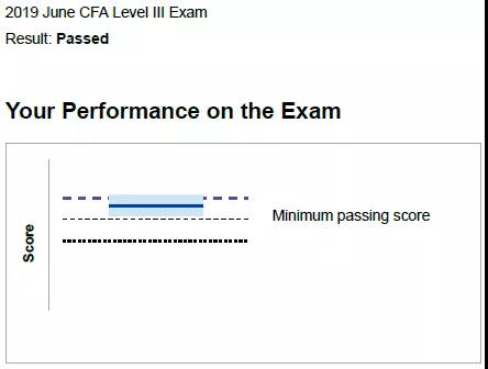 備考經(jīng)驗(yàn)分享