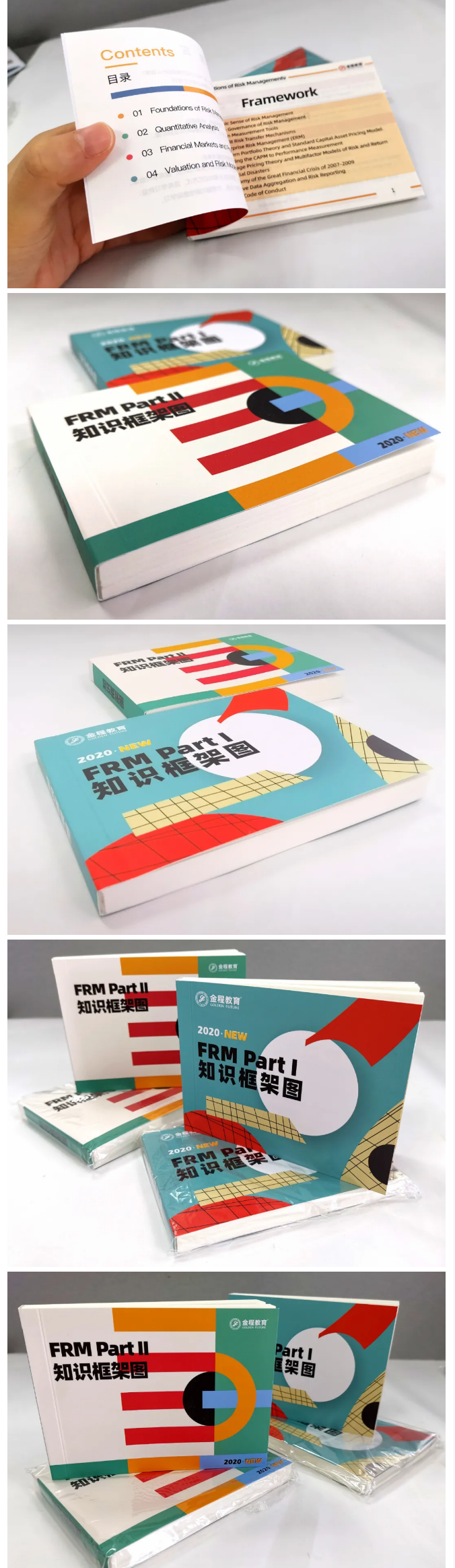 FRM一二級框架圖