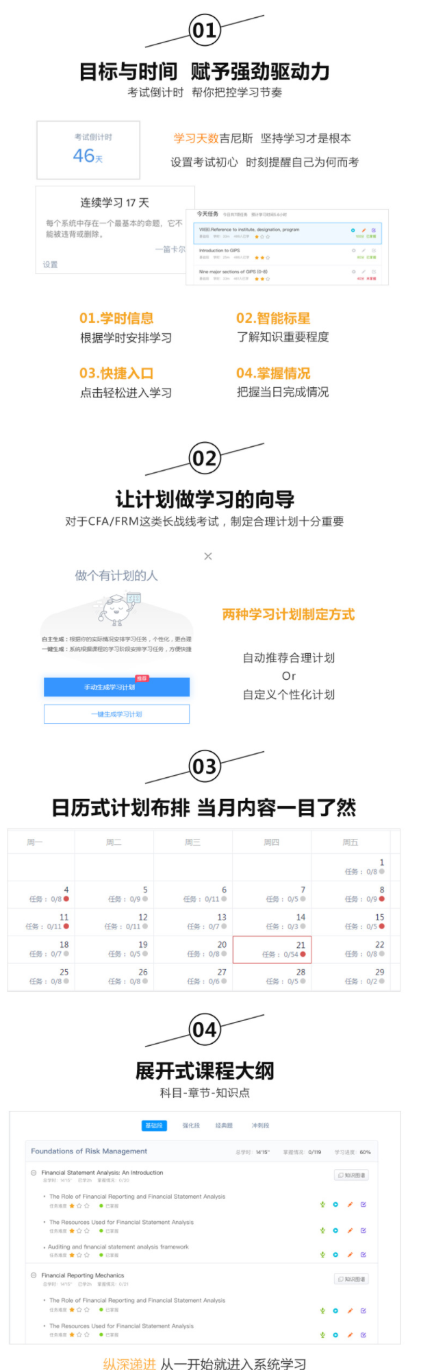 FRM培訓(xùn)課程