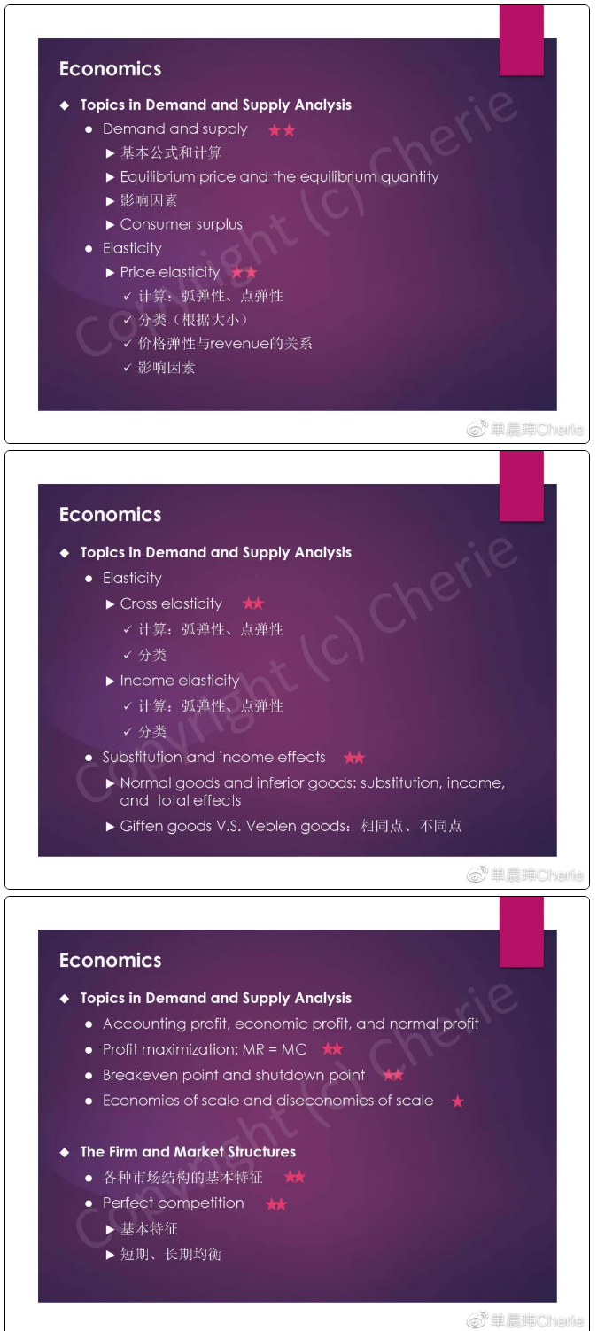 CFA一級(jí)知識(shí)點(diǎn)