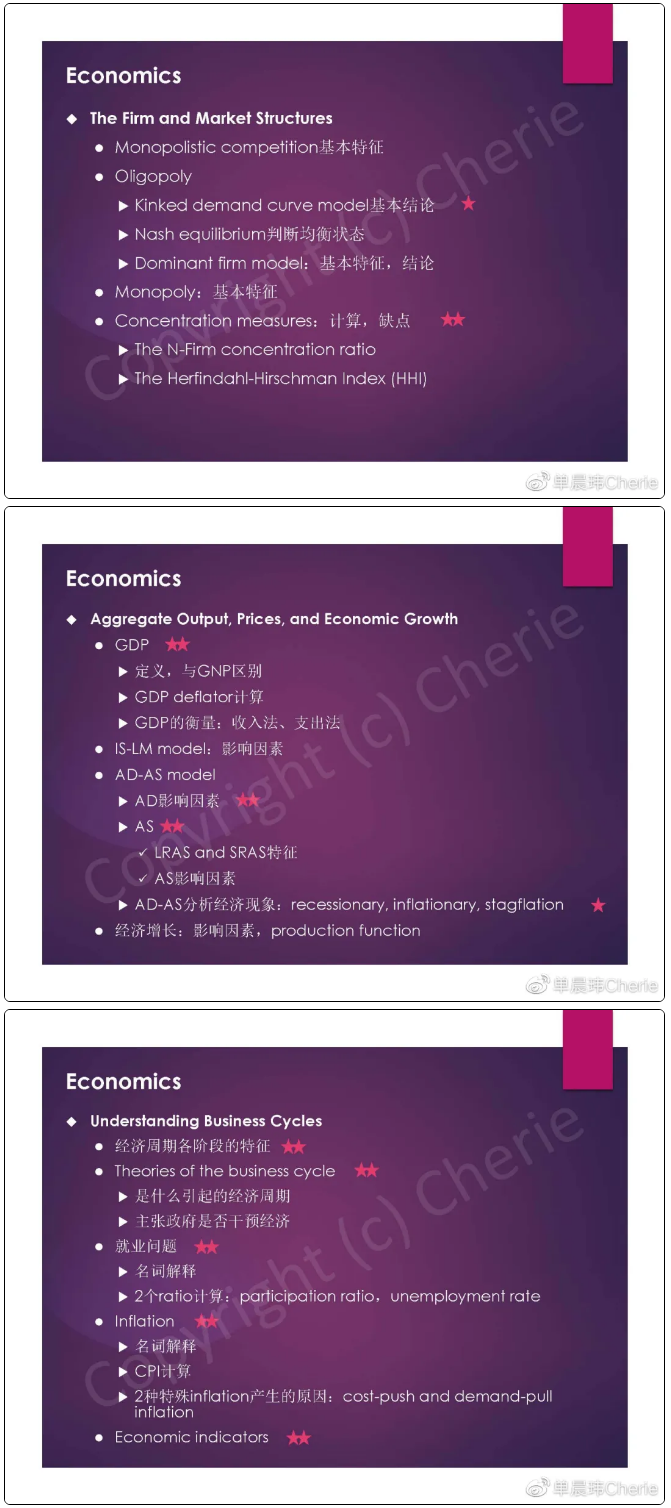 CFA一級(jí)知識(shí)點(diǎn)