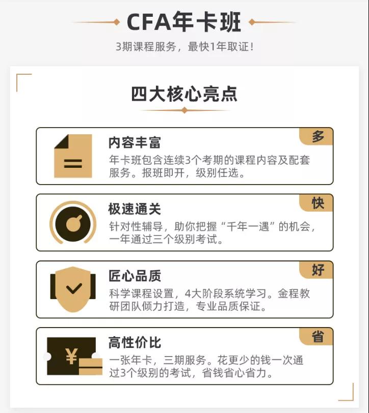 CFA課程班