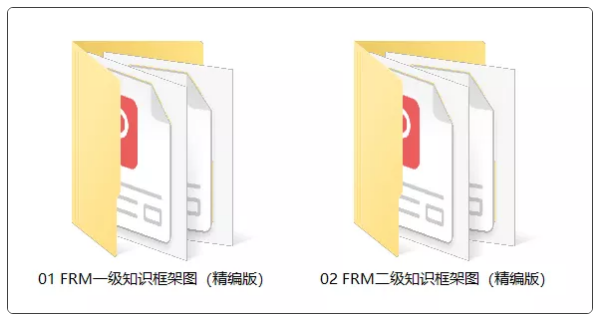 FRM知識(shí)框架圖