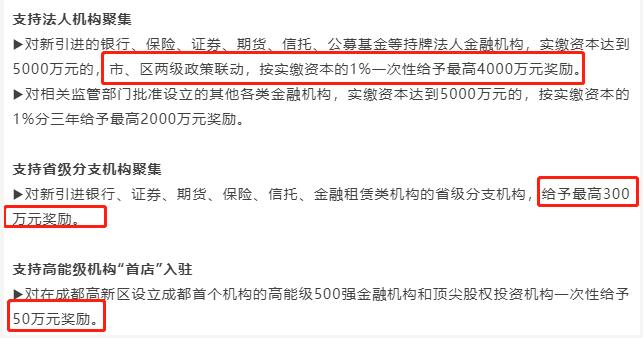 CFA持證人福利政策