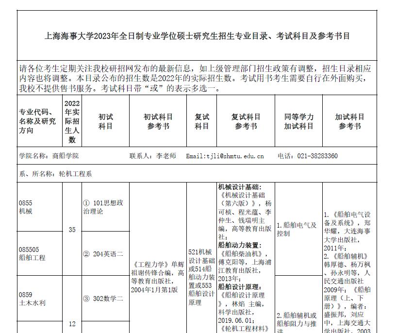 上海海事大學(xué)2022 年碩士研究生招生目錄