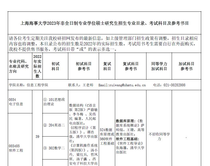 上海海事大學(xué)