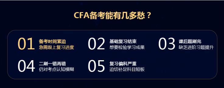 CFA一級百題班