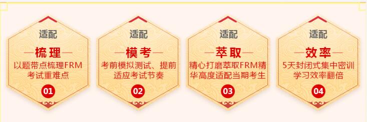 FRM課程亮點