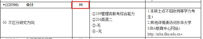 東華大學(xué)mpacc