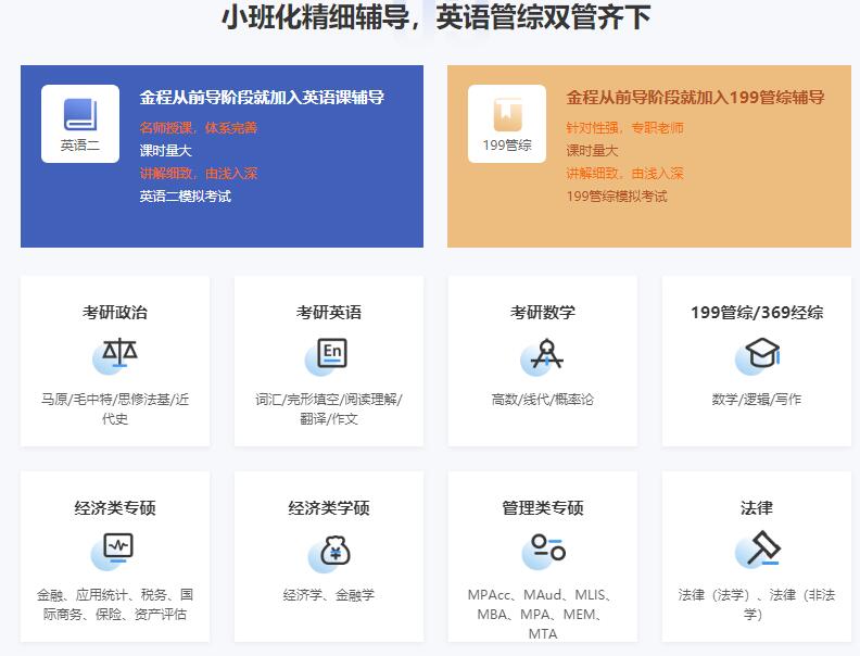 會(huì)計(jì)碩士
