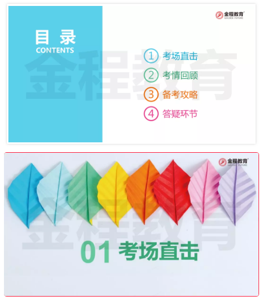 FRM一級(jí)直播目錄