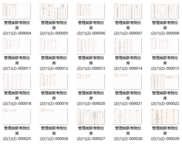 199管理類聯(lián)考院校匯總 （含學費和錄取率）