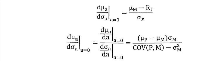 FRM精讀知識(shí)點(diǎn)
