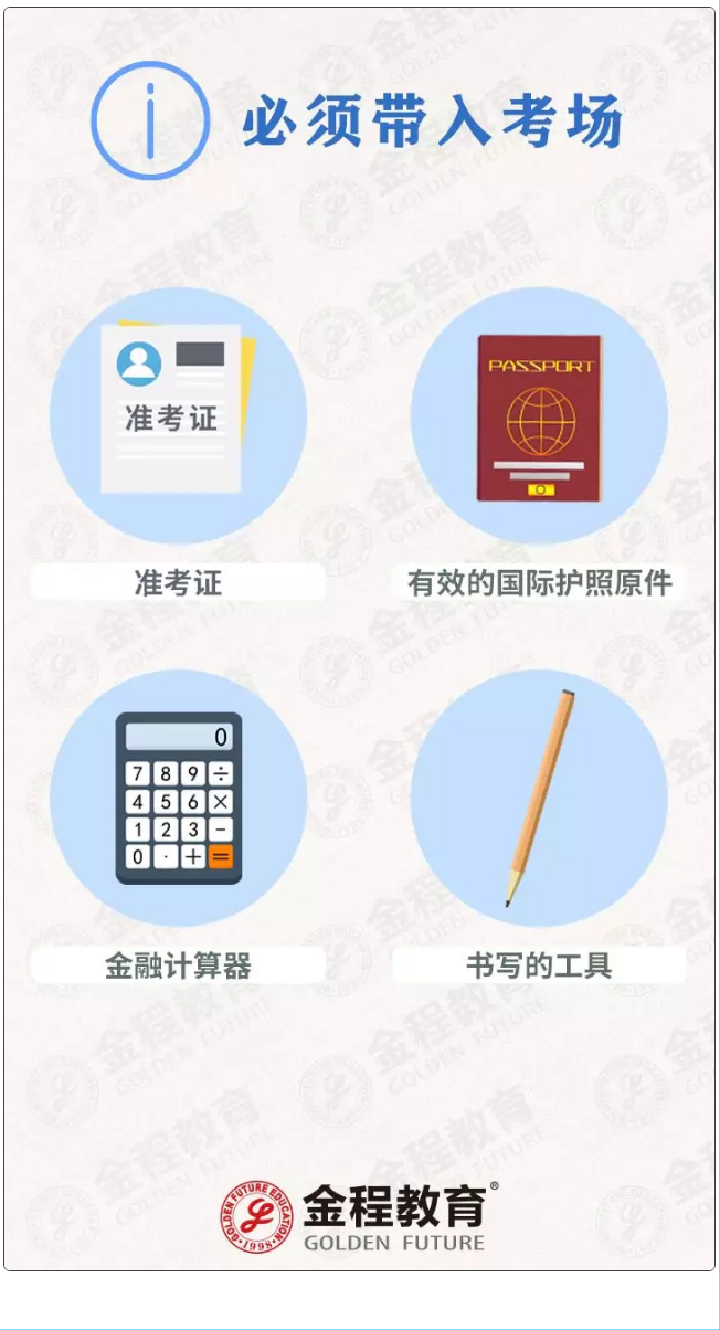 CFA考場必備物品