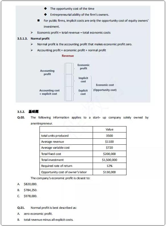 CFA一級百題資料