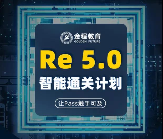 FRM培訓(xùn)課程