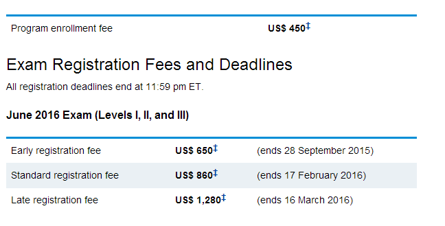 CFA報(bào)名時(shí)間更改