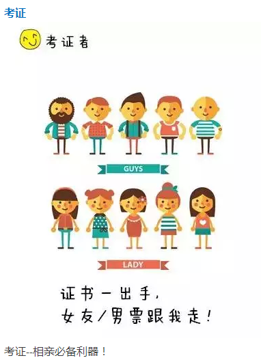 考證對薪資幫助