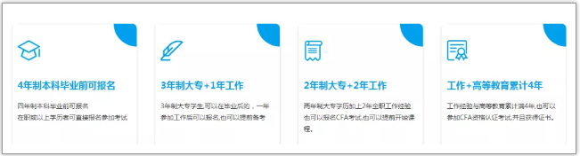 CFA報(bào)考條件