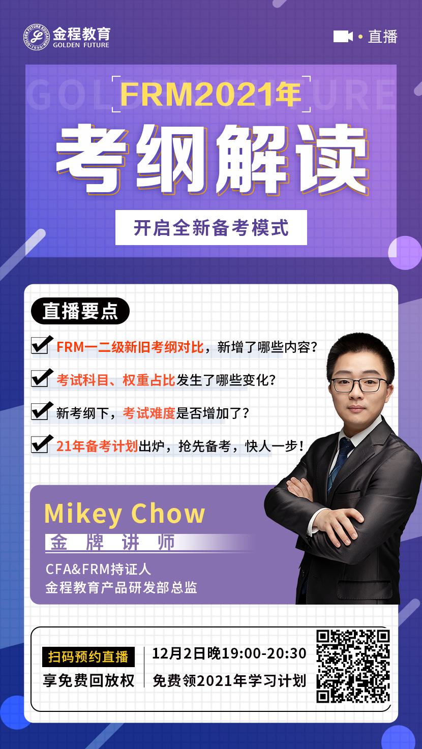FRM考綱
