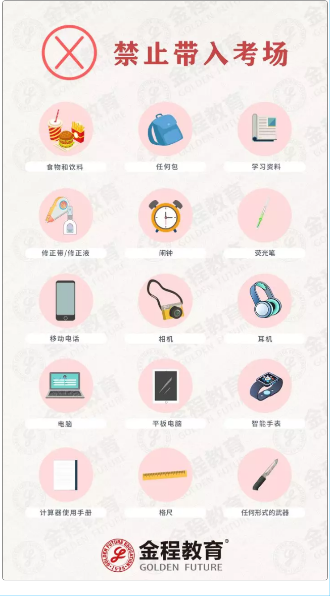 CFA考場禁帶物品