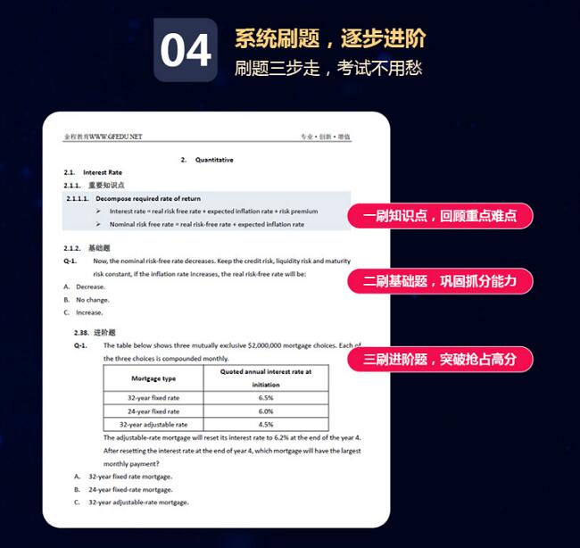 備註:(cfa備考資料:1,cfa職業倫理道德手冊2,cfa專用詞彙表3,cfa專