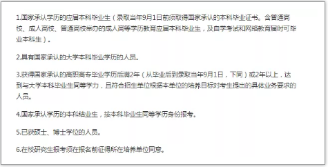 研究生報(bào)考條件