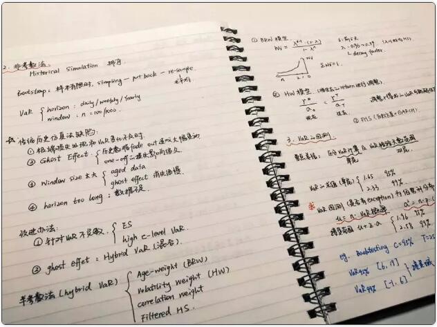 FRM一二級(jí)備考筆記