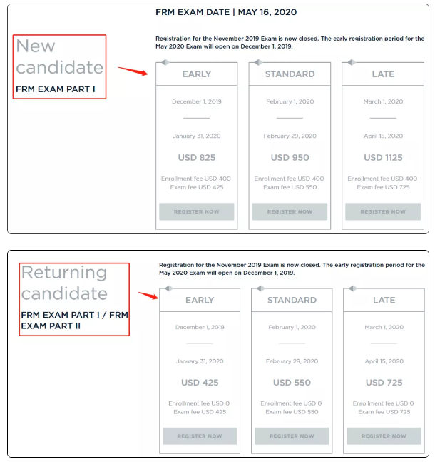 FRM考試費(fèi)用