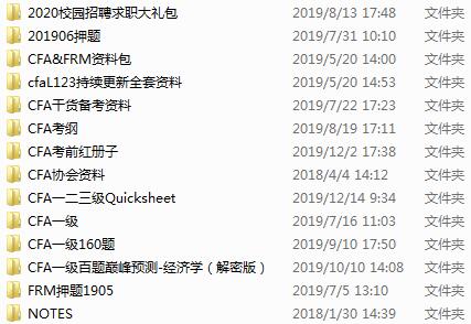 CFA復(fù)習(xí)資料