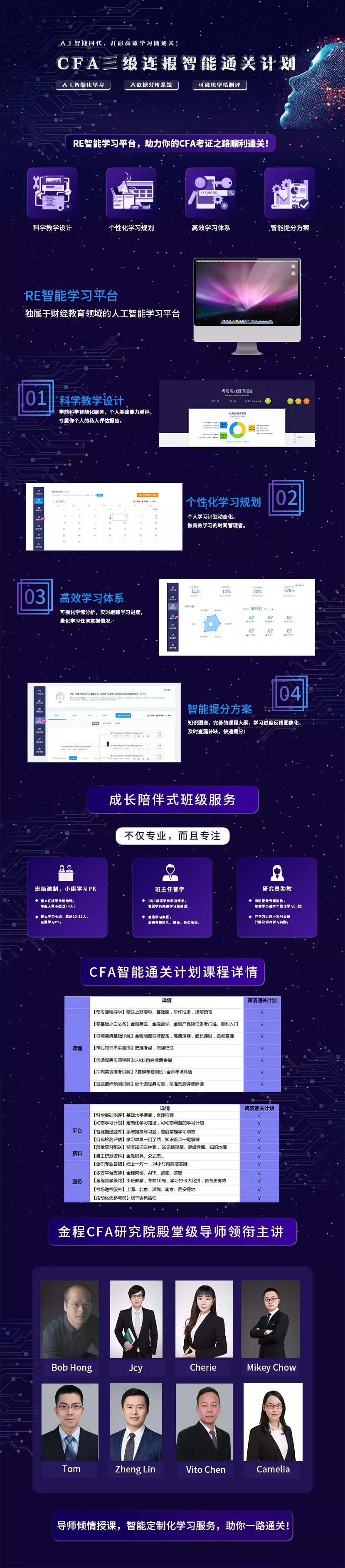 CFA三級(jí)連報(bào)智能***