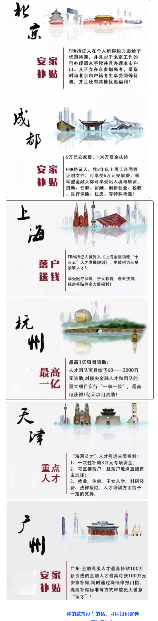 FRM各城市福利政策