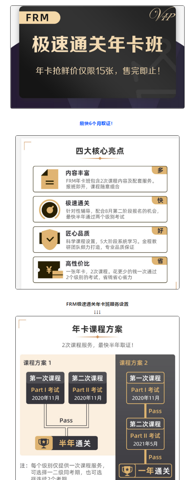 FRM各城市福利政策