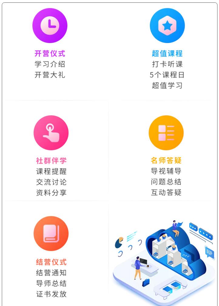 職場集訓(xùn)營