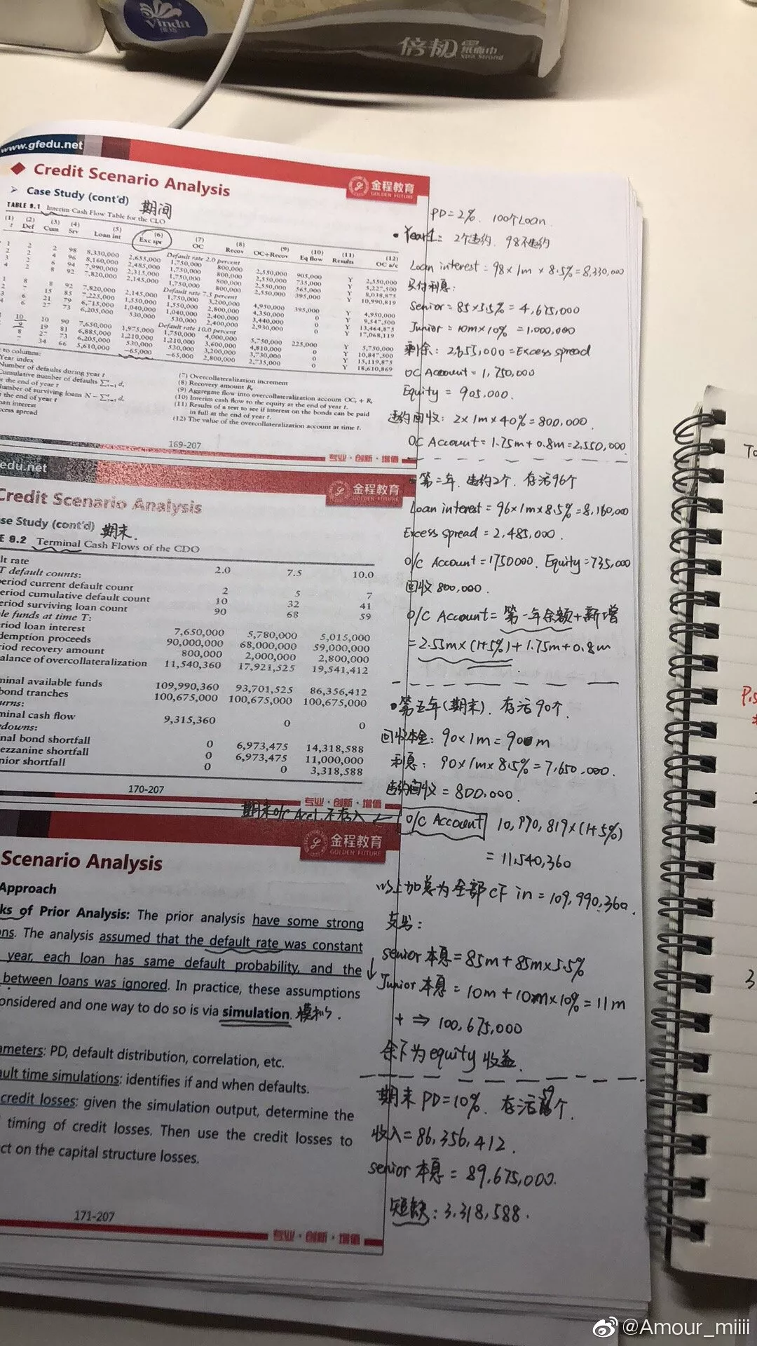FRM二級某題計算量